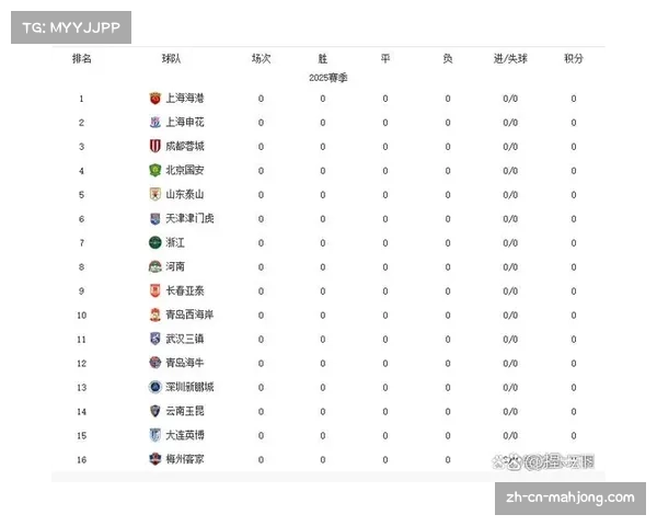 中超赛季跨度延长至9个月，赛程安排更趋合理
